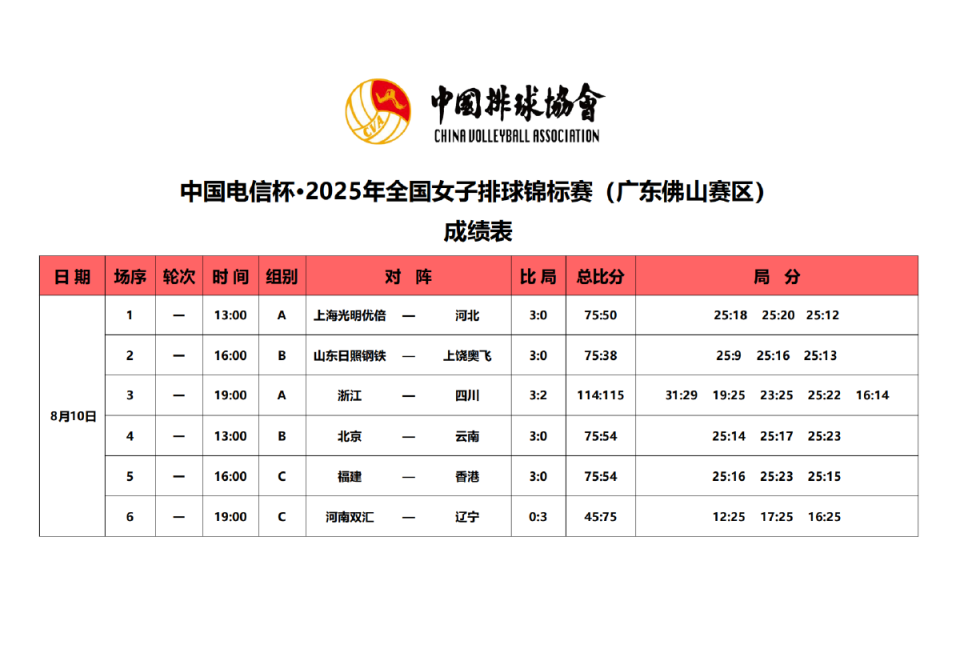 河南, gtimg, news