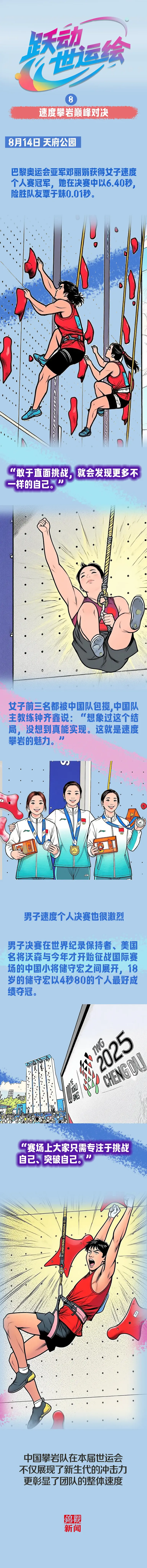 都被中国队